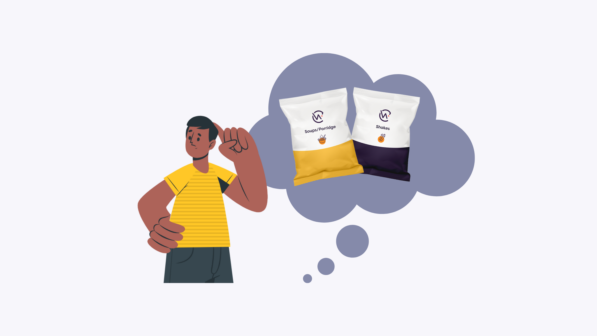 A graphic of a man thinking about the counterweight meal replacements