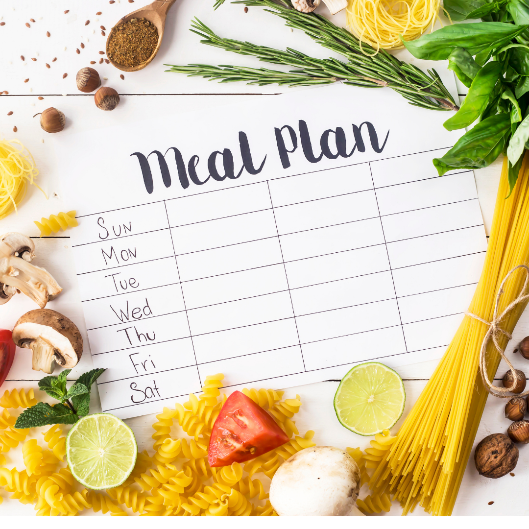 A meal plan with ingredients surrounding it