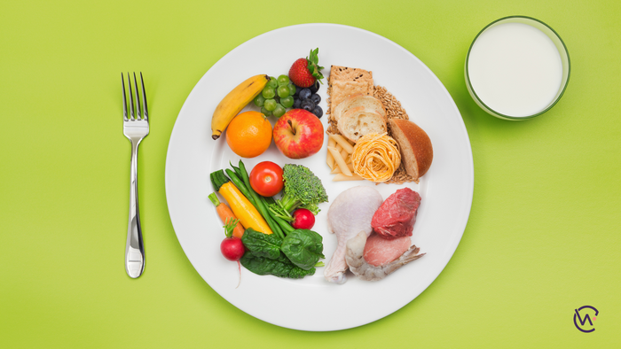 A plate divided into four sections with vegetables, fruit, carbohydrates and protein.